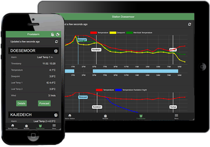 fruitweb App ipad und Smartphone fruitweb App ipad und Smartphone
