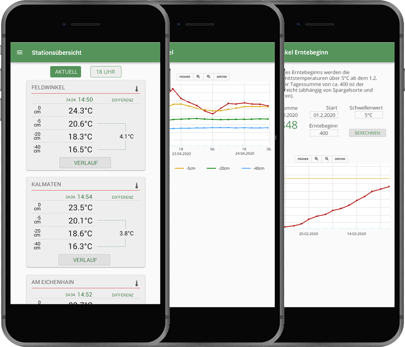 fruitweb Spargel App